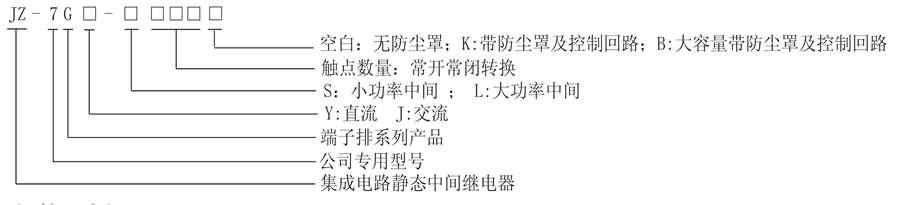 JZ-7GJ-L401K型號(hào)分類及含義